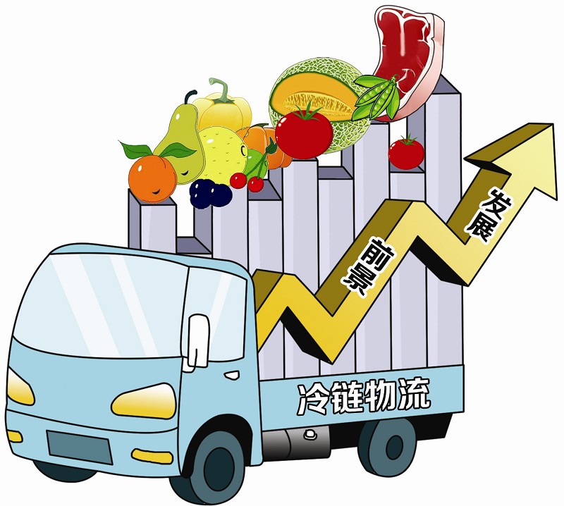 一季度冷链物流增4%