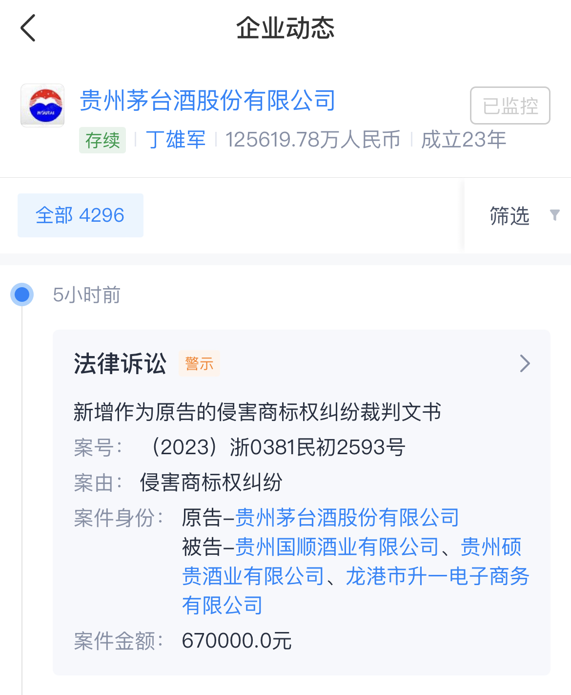 贵州茅台欠税1.4万