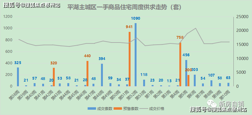 医院"中药液"添加安眠药?官方立案