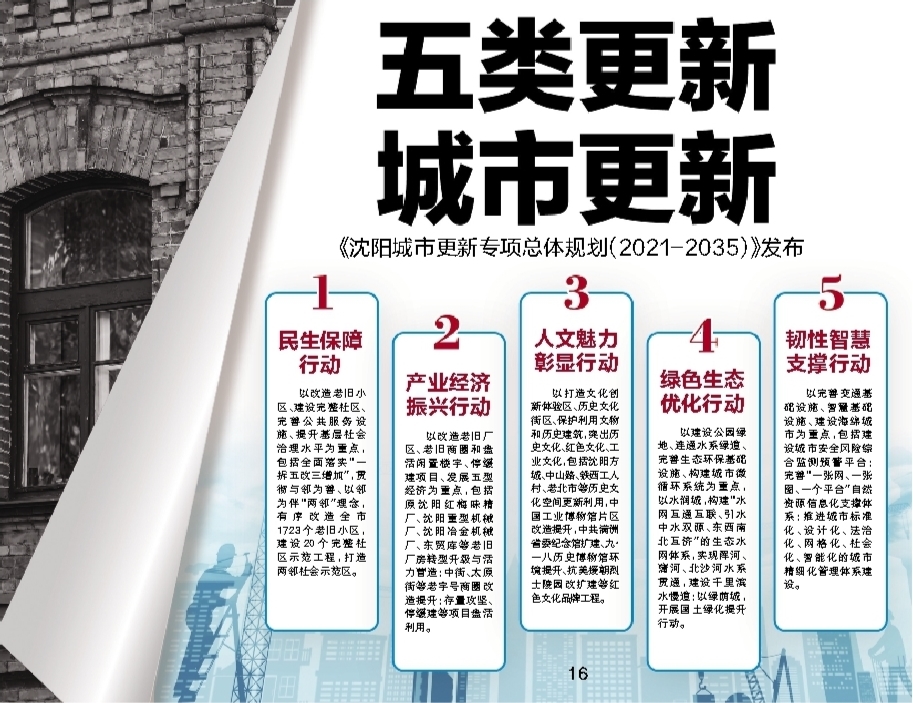 未来5年城市将有这些新变化