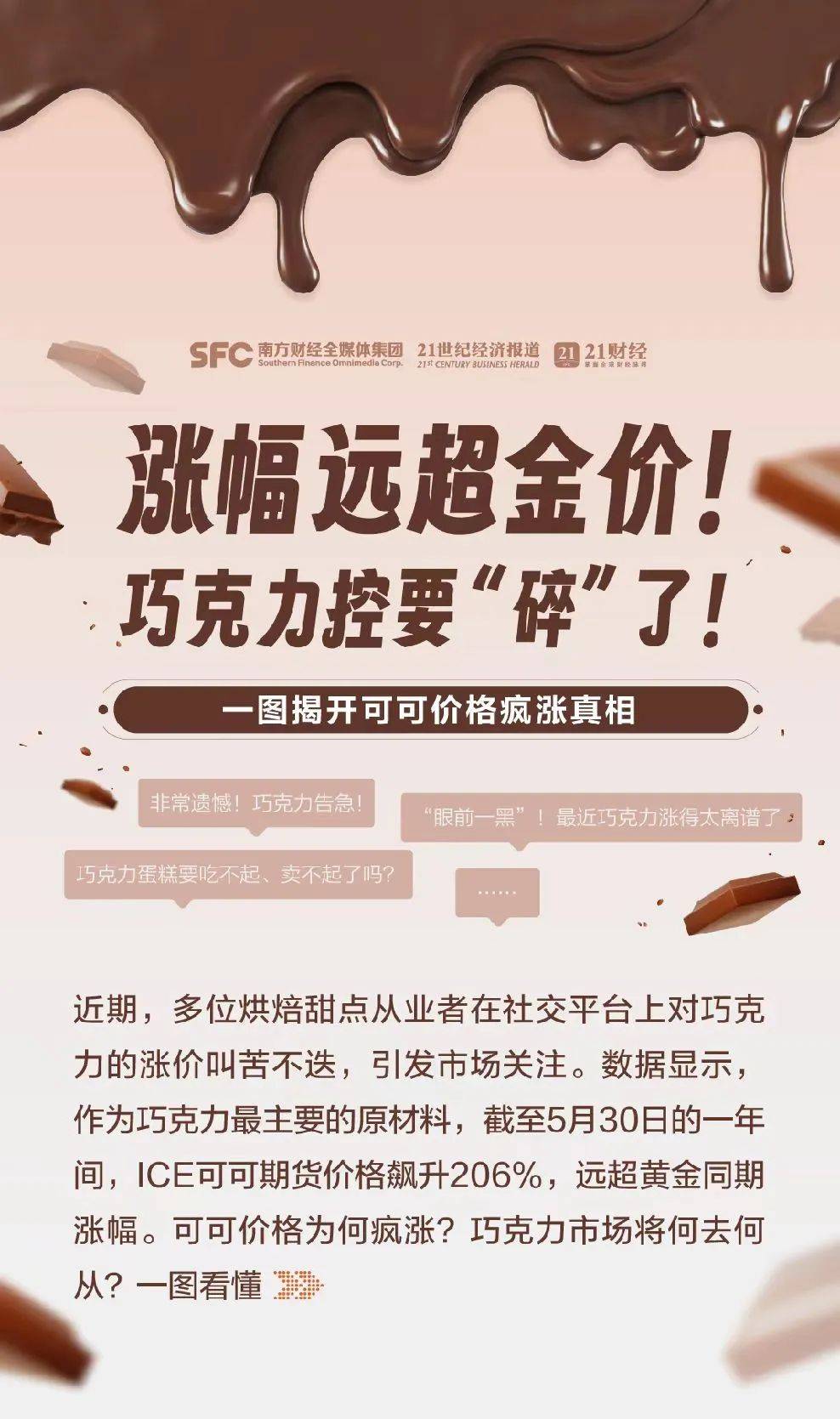 巧克力一边涨价一边打折