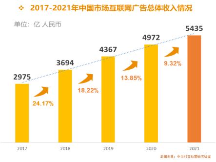 英伟达中国市场份额暴跌