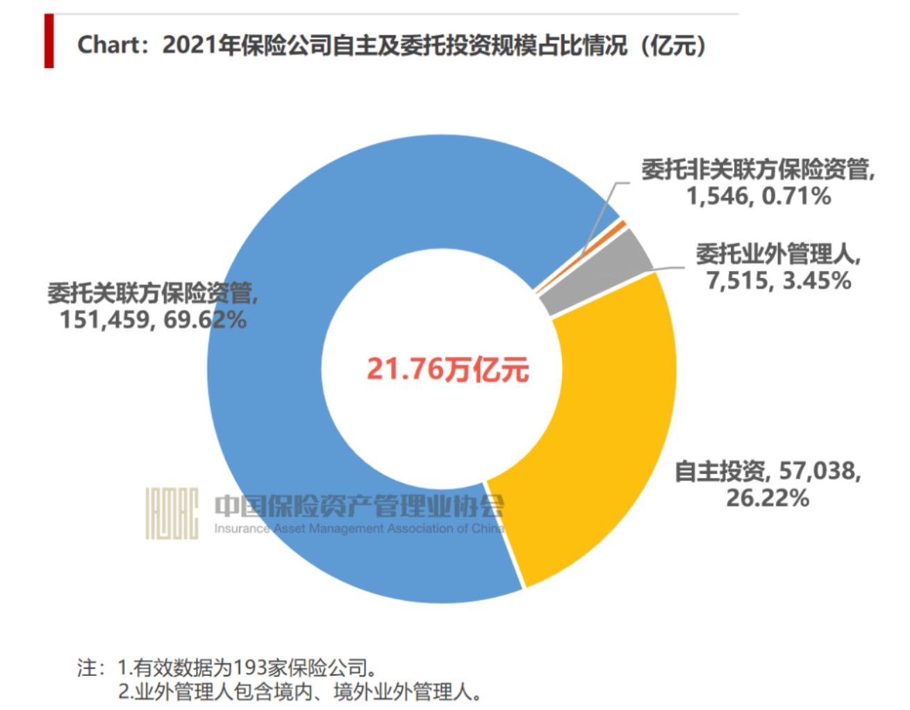 最新资讯 第5页